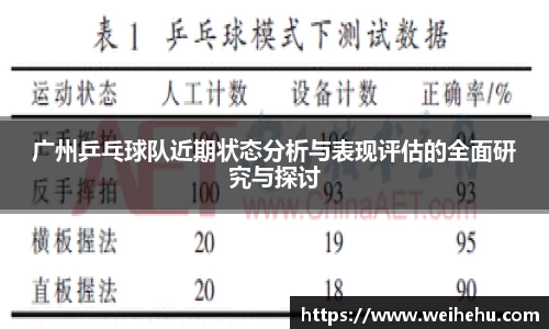 广州乒乓球队近期状态分析与表现评估的全面研究与探讨