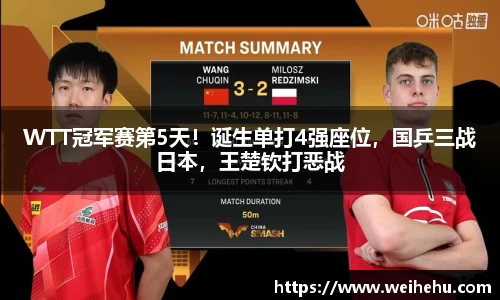 WTT冠军赛第5天！诞生单打4强座位，国乒三战日本，王楚钦打恶战