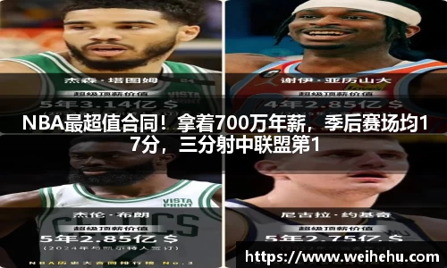 NBA最超值合同！拿着700万年薪，季后赛场均17分，三分射中联盟第1